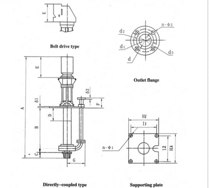 Κάθετες αντλίες IndustrialSlurry περίπτωσης ανταλλαξιμότητας διασπασμένες για τα Low-Viscosity υγρά